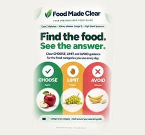 The Food Made Clear personalised guide