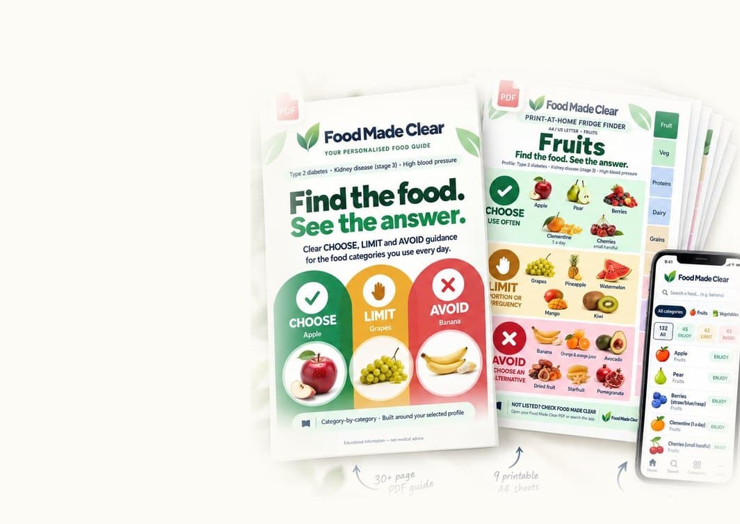The Food Made Clear bundle: a personalised food guide book, fridge stickers for choose, limit and avoid, a phone app and a sample Herbs & spices page