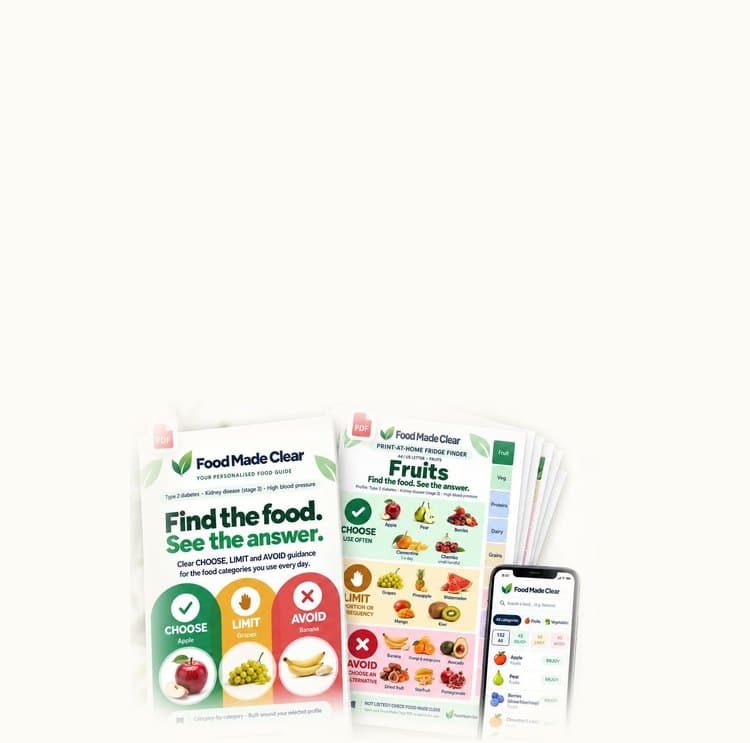 The Food Made Clear bundle: a personalised food guide book, fridge stickers for choose, limit and avoid, a phone app and a sample Herbs & spices page